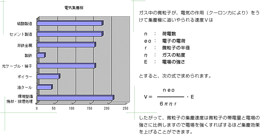 dCWo@